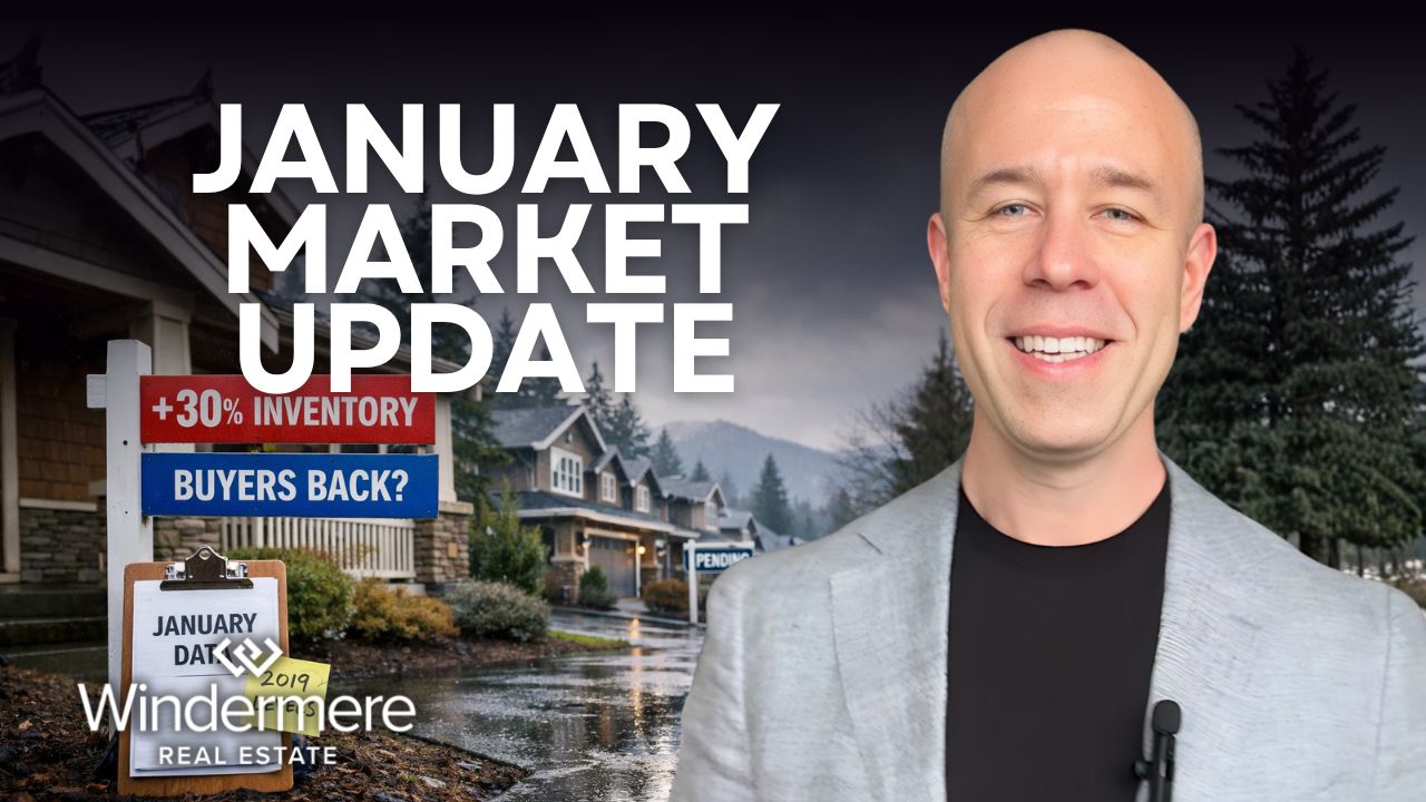 2026 January Housing Market Update