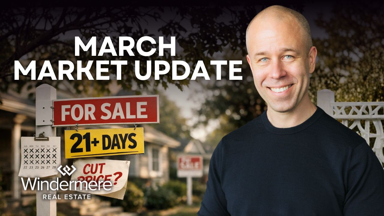 2026 March Housing Market Update